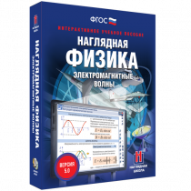 Наглядная физика. Электромагнитные волны - «globural.ru» - Брянск