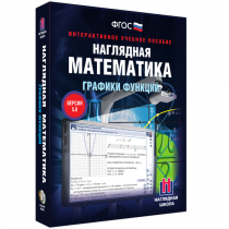 Наглядная математика. Графики функций - «globural.ru» - Брянск