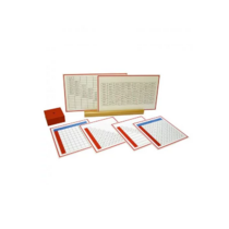 Комплект рабочих и контрольных карт на сложение с подставкой - «globural.ru» - Брянск