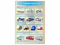 Стенд "Виды транспортных средств" - «globural.ru» - Брянск