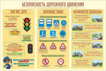 Стенд "Безопасность дорожного движения" (вариант 1) - «globural.ru» - Брянск