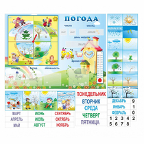 Стенд "Погода" с карманами для вставок - «globural.ru» - Брянск