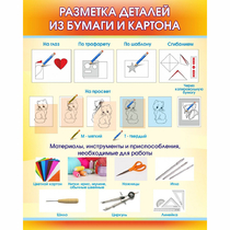 Стенд "Разметка деталей из бумаги и картона" - «globural.ru» - Брянск