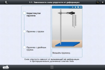 Интерактивные курсы. Физика 8 класс. Базовый - «globural.ru» - Брянск
