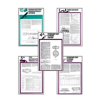 Плакаты ПРОФТЕХ "Хранение картофеля при интенсивной технологии выращивания" (15 пл, винил, 70х100) - «globural.ru» - Брянск