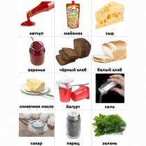 Набор карточек "Дополнительные продукты" - «globural.ru» - Брянск