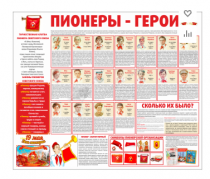Тематический стенд "Пионеры-герои" - «globural.ru» - Брянск