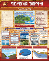 Стенд "Физическая география. Гидросфера" (вариант 1) - «globural.ru» - Брянск
