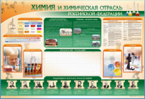 Стенд-уголок "Химия и химическая отрасль Российской Федерации" - «globural.ru» - Брянск