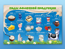 Электрифицированный стенд "Виды молочной продукции" - «globural.ru» - Брянск