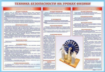 Стенд-уголок "Техника безопасности на уроках физики" - «globural.ru» - Брянск