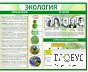 Стенд "Экология" - «globural.ru» - Брянск
