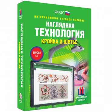 Интерактивное учебное пособие. Технология. Кройка и шитье. - «globural.ru» - Брянск