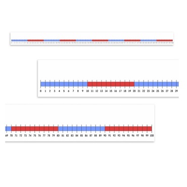 Нумирошка. Числовая прямая 0-100 по методике Нумикон - «globural.ru» - Брянск