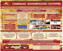 Стенд "Социально-экономическая география. Отраслевая структура хозяйства" - «globural.ru» - Брянск