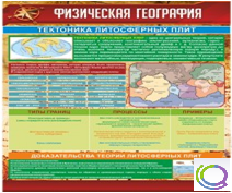 Стенд "Физическая география. Тектоника литосферных плит" - «globural.ru» - Брянск