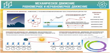 Стенд "Механическое движение" - «globural.ru» - Брянск