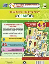 Сюжетно-ролевая игра "Семья" для детей 4-5 лет - «globural.ru» - Брянск