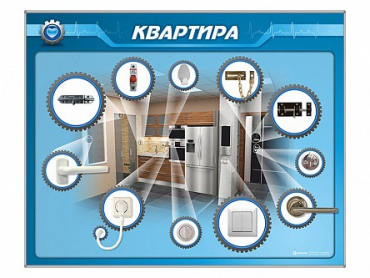 Панель-тренажер "Квартира" для реабилитации функций верхних конечностей - «globural.ru» - Брянск