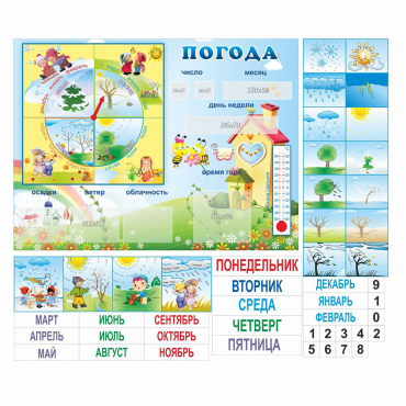 Стенд "Погода" с карманами для вставок - «globural.ru» - Брянск