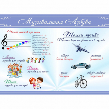 Стенд "Музыкальная азбука" - «globural.ru» - Брянск