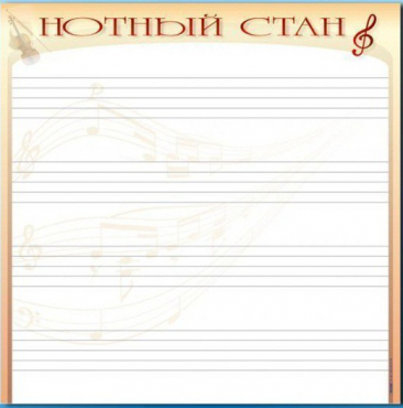 Доска магнитно-маркерная "Нотный стан" - «globural.ru» - Брянск