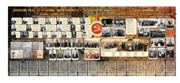 Стенд "Вернувшиеся с фронтов" (дизайн по вашим материалам) - «globural.ru» - Брянск